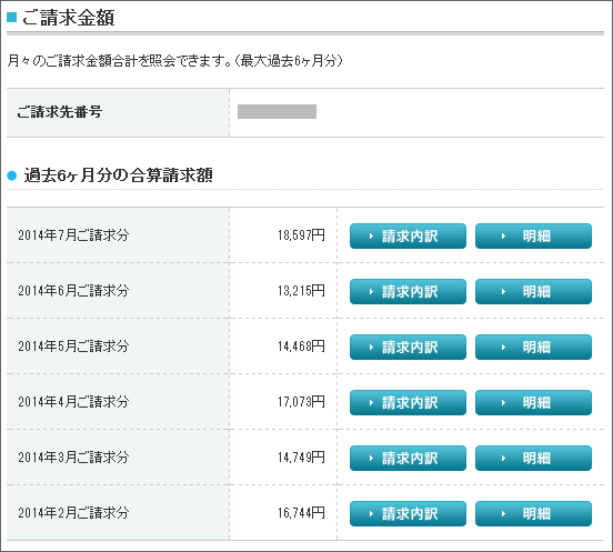 あなっさんの1ヶ月の携帯代