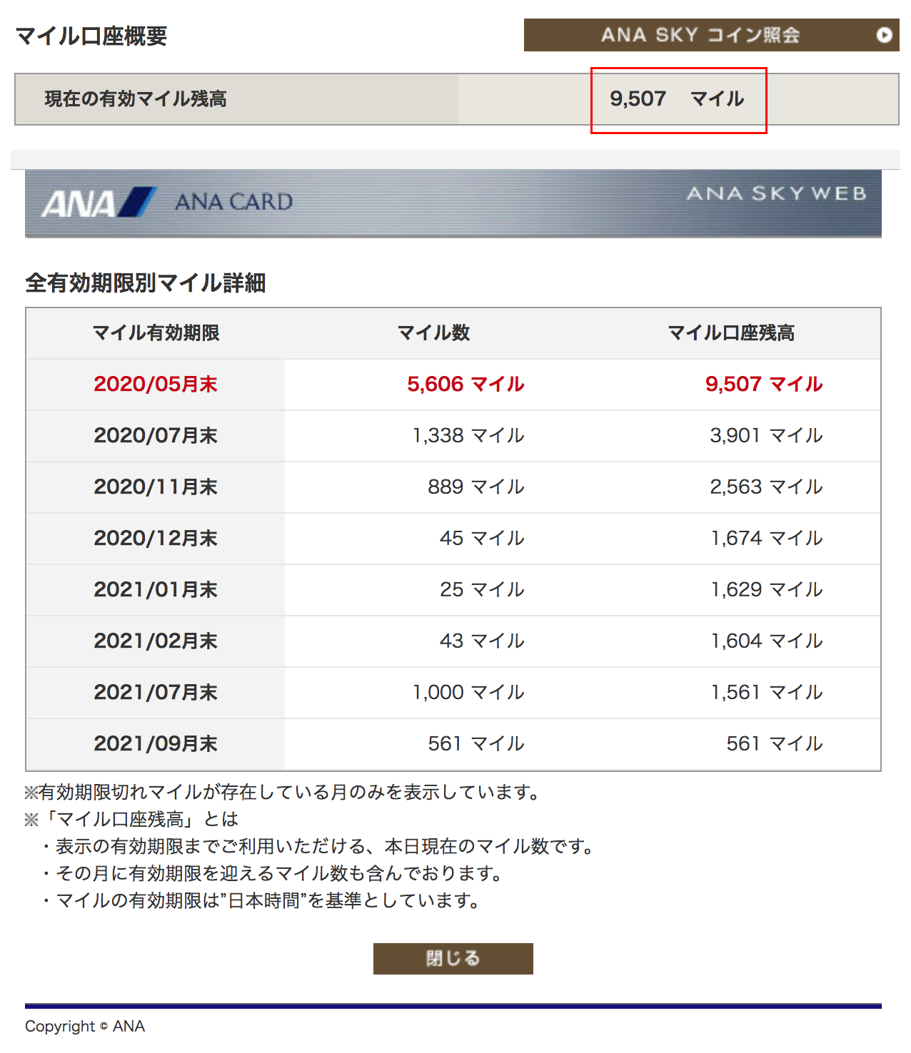 あなっさんのANAマイルの有効期限