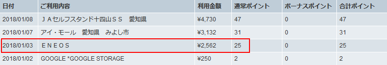 ENEOSでポイントを貯めた画面