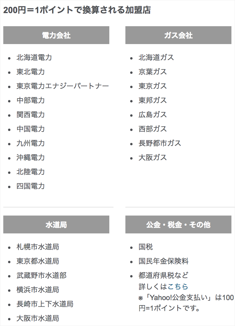 ANAアメックのポイントが半分になる会社